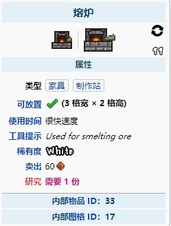 《泰拉瑞亚》熔炉制作方法介绍