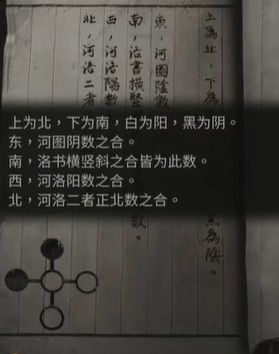 《纸嫁衣4红丝缠》河图洛书怎么解密