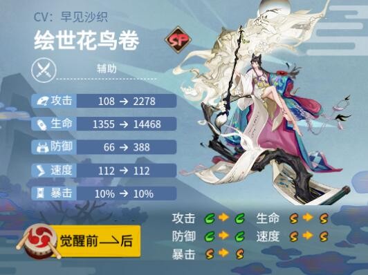 阴阳师绘世花鸟卷御魂搭配2022