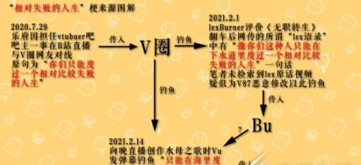 QQ截图20220823113505.jpg
