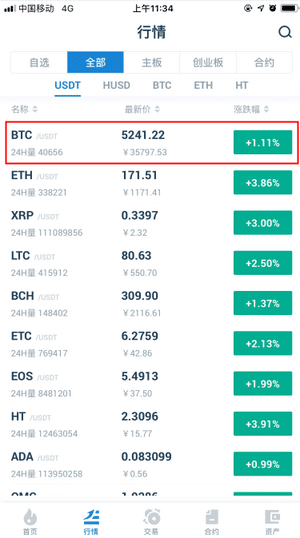 火币APP买币卖币新手教程 教程 第2张