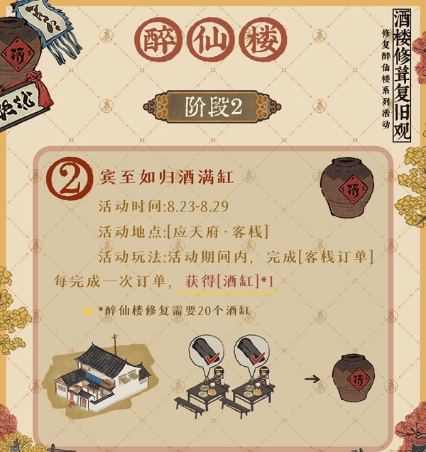 江南百景图醉仙楼活动策略