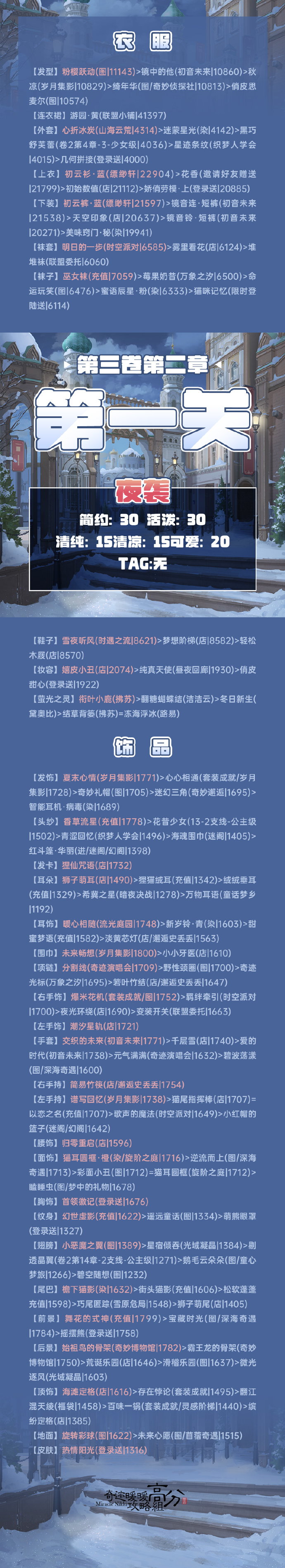 《奇迹暖暖》第三卷2-1夜袭高分搭配攻略