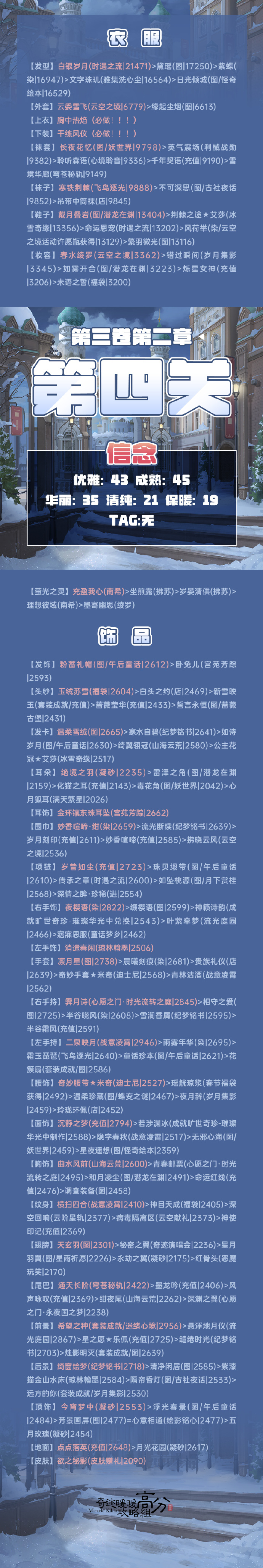 《奇迹暖暖》第三卷2-4信念高分搭配攻略