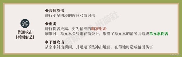 《原神》柯莱一图流培养指南