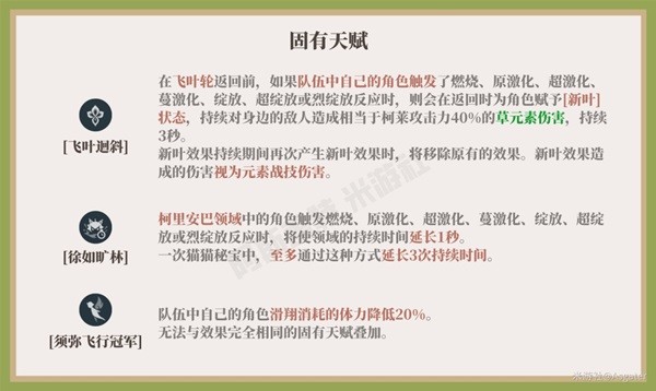 《原神》柯莱一图流培养指南