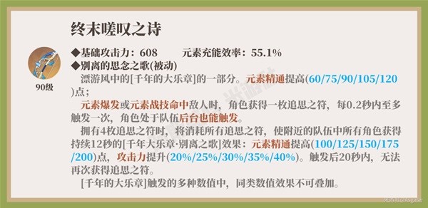 《原神》柯莱一图流培养指南
