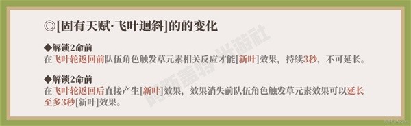 《原神》柯莱一图流培养指南