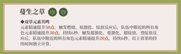 《原神》柯莱一图流培养指南