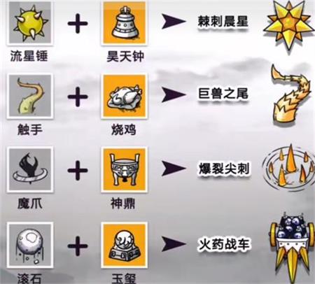 纸上弹兵超武合成表大全一览