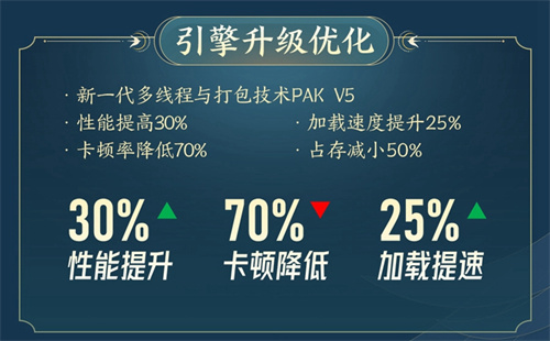 年度资料片横刀断浪首曝 剑网3十三周年发布会回顾