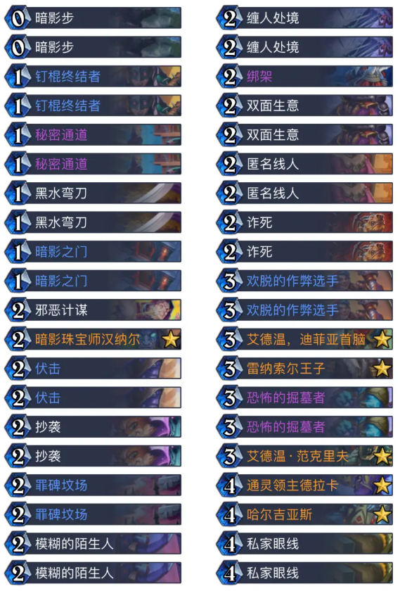 《炉石传说》狂野奥秘节奏贼卡组攻略