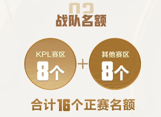 2022王者荣耀世界杯赛制是怎么样的