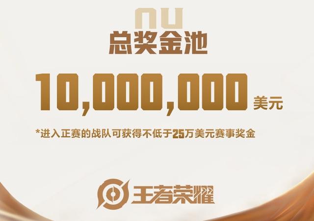 2022王者荣耀世界杯赛制是怎么样的