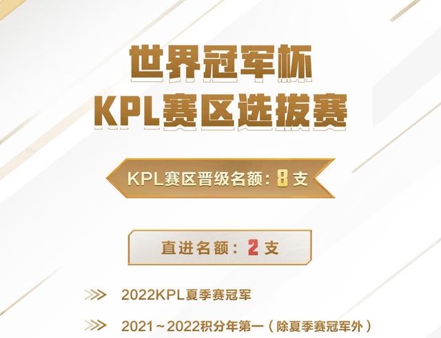 2022王者荣耀世界杯赛制是怎么样的