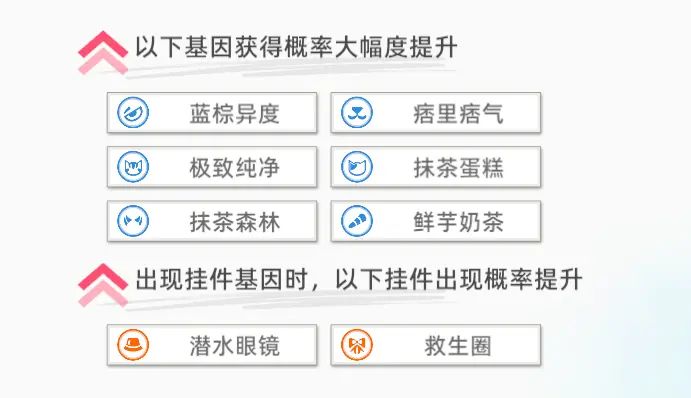 猫之城夏日活动攻略大全