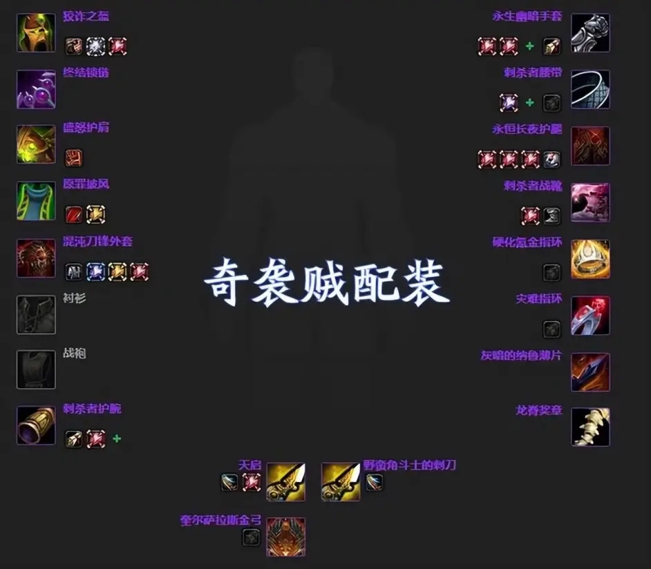 魔兽世界怀旧服WLK奇袭贼天赋选择推荐