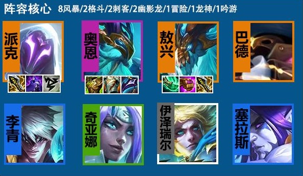 金铲铲之战风暴派克阵容玩法攻略