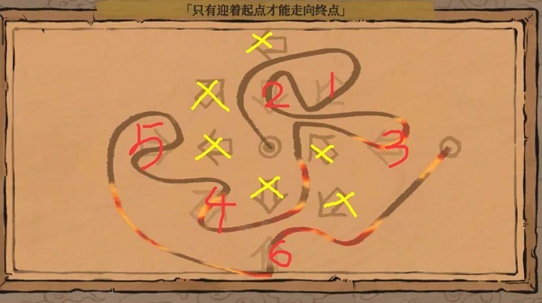 江南百景图只有迎着起点才能走到终点怎么过