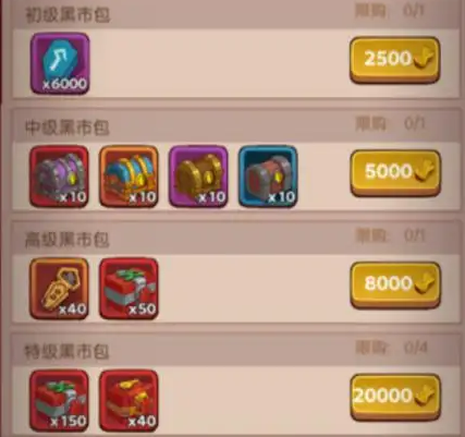 咸鱼之王黑市买什么划算