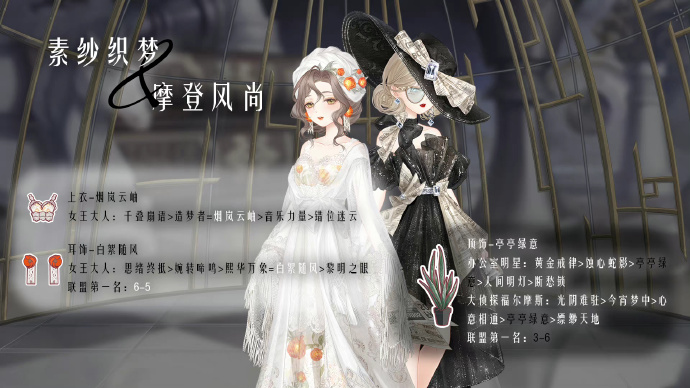 《奇迹暖暖》浪漫专线活动花费攻略