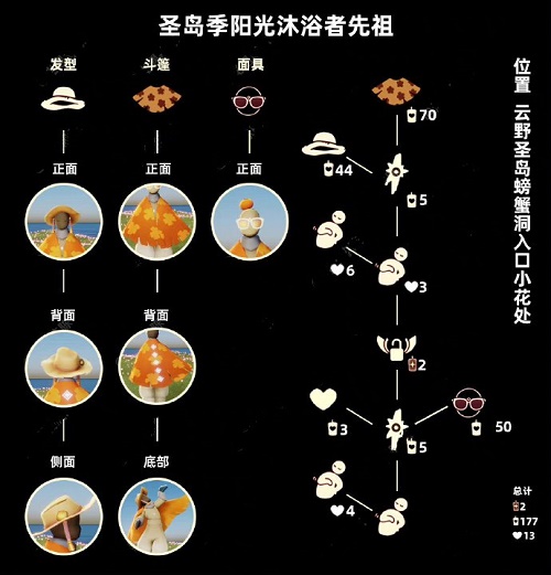 光遇9.8复刻先祖兑换图全新2022