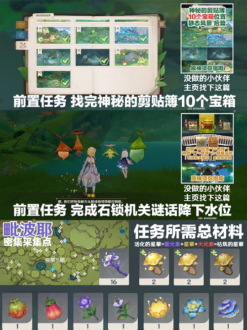 《原神》帮助76个兰那罗位置汇总