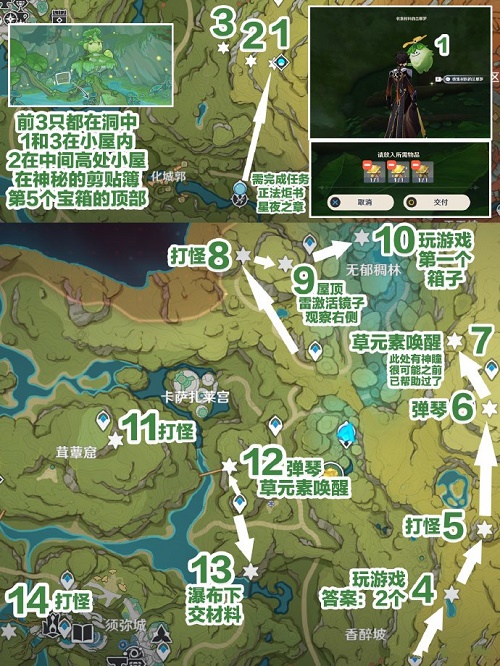 《原神》帮助76个兰那罗位置汇总