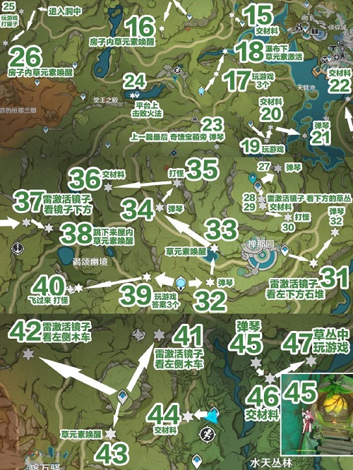 《原神》帮助76个兰那罗位置汇总