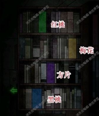 七院档案第五章攻略详解