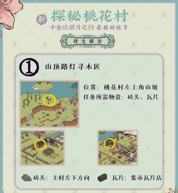 江南百景图探秘桃花村最后的故事解密策略