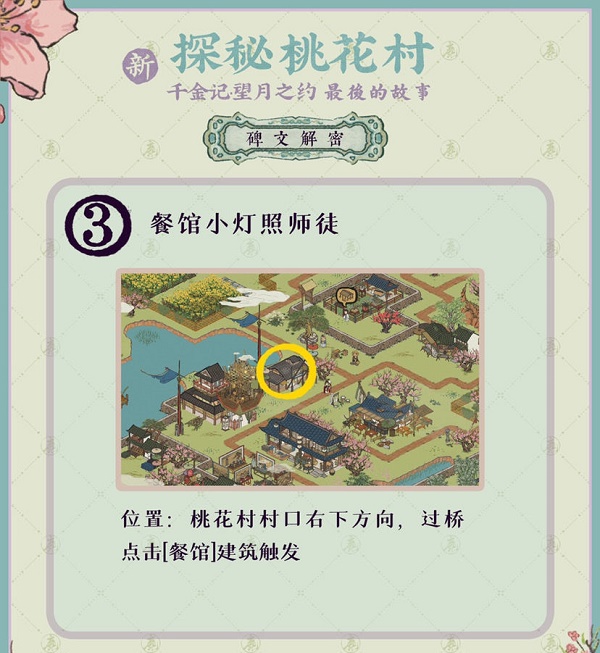 江南百景图探秘桃花村最后的故事解密策略