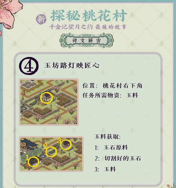 江南百景图探秘桃花村最后的故事解密策略