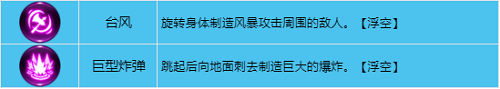 龙之谷世界战士技能加点策略