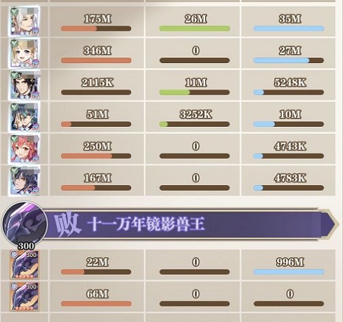 斗罗大陆武魂觉醒星斗大森林镜影兽王阵容打法策略