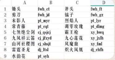 我的世界斗罗大陆指令代码大全最新