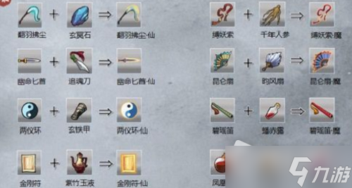 《九重试炼》三昧火符合成方法分享