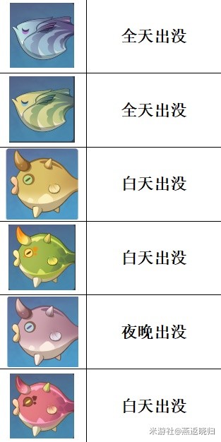 本站