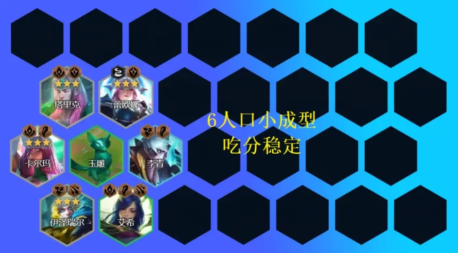 《金铲铲之战》神龙卡尔玛阵容玩法