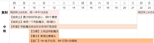 光遇2022中秋节活动持续多久