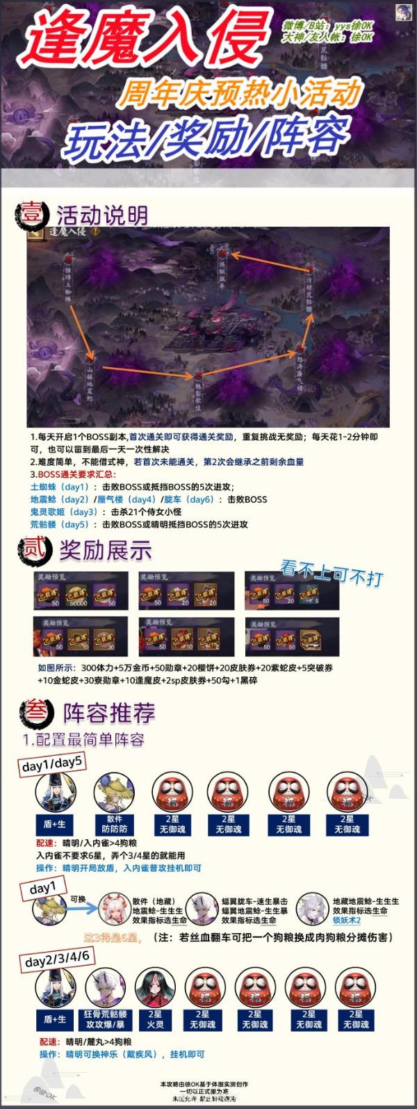 《阴阳师》逢魔入侵活动阵容奖励攻略