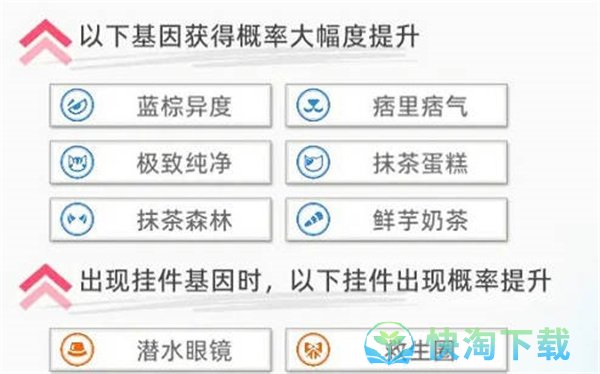 《猫之城》海湾救援主题猫获取方法介绍