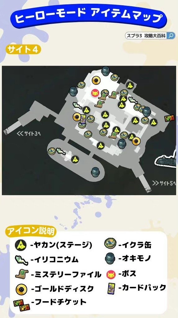 本站