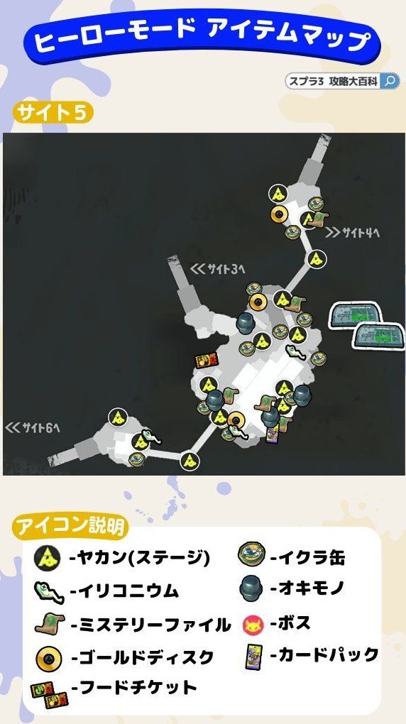 本站