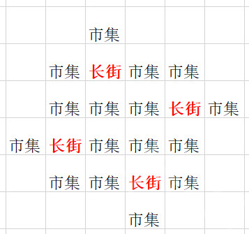 玩咖