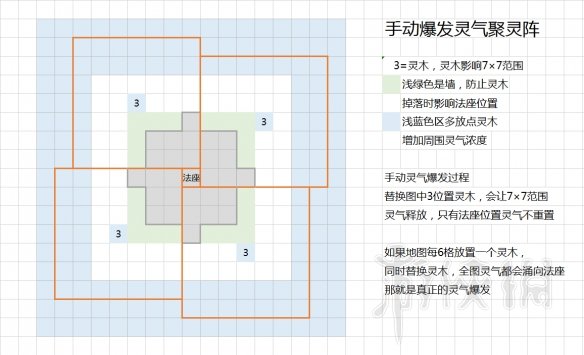 玩咖