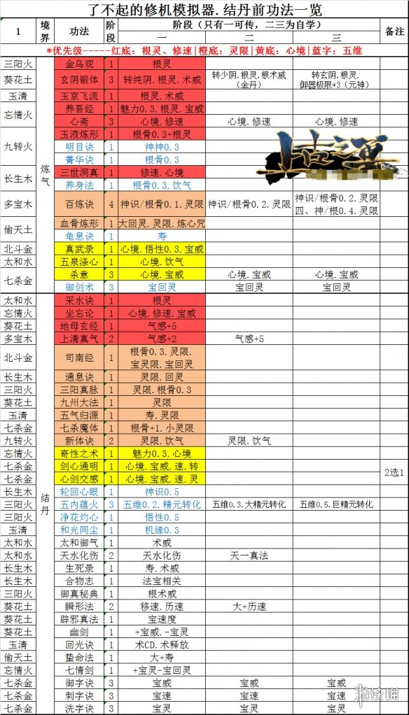 玩咖
