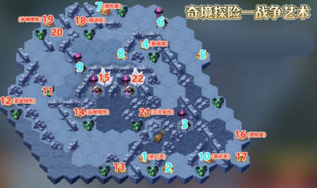 剑与远征战争艺术奇境通关路线图攻略