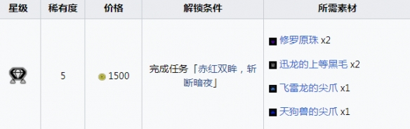 怪物猎人崛起图片2