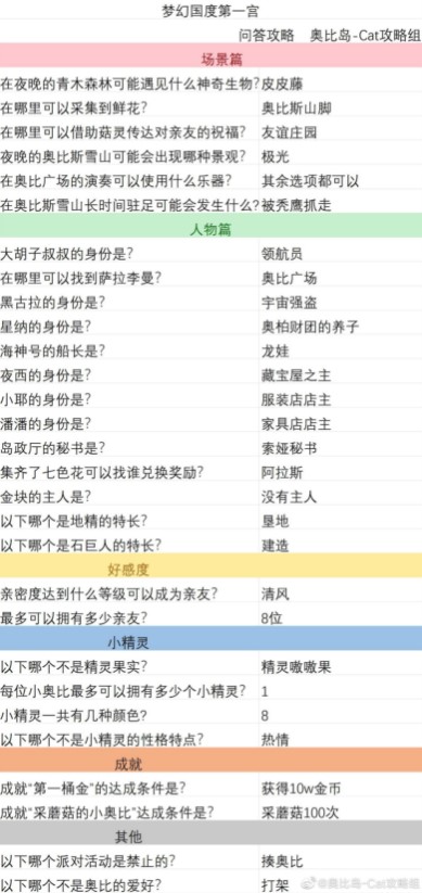 奥比岛梦幻国度第一宫问题答案攻略详解